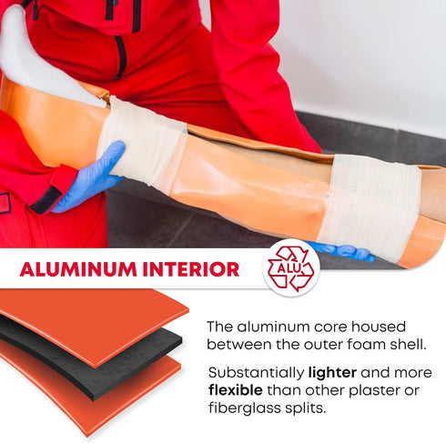 Ever Ready First Aid Universal Aluminum Splint, 24 Inch Rolled - 2 Pack...