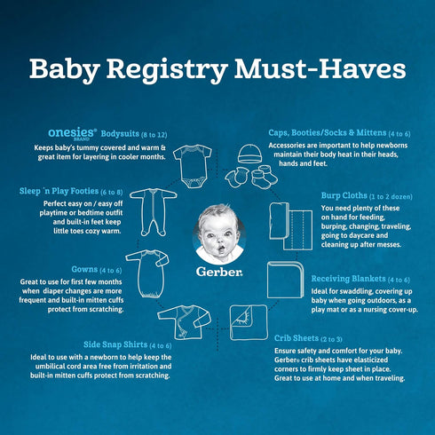 Gerber Unisex Baby Baby Boys Girls Neutral Newborn Infant Baby Toddler Nursery Changing Pad Cover, Delicate Floral, One Size...