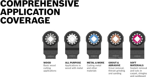 BOSCH OSL114JF 1-Piece 1-1/4 In. Starlock Oscillating Multi Tool Wood Curved-Tec Bi-Metal Xtra-clean Plunge Cut Blade for Applications in Cutting ...