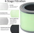 TR-8080 Replacement Filter compatible with Dreamegg TR-8080 Air Clean Puri-fier, 4-in-1 Filtration with True HEPA Filter?1Pack...