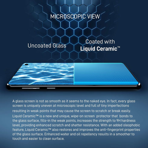Glass Screen Protector Wipe On Scratch and Shatter Resistant Nano Protection for All Phones Tablets Smart Watches - Universal......
