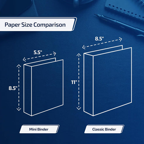 Mini View 3 Ring Binder, Heavy-Duty Round-Ring Binder, 5.5" x 8.5", White...
