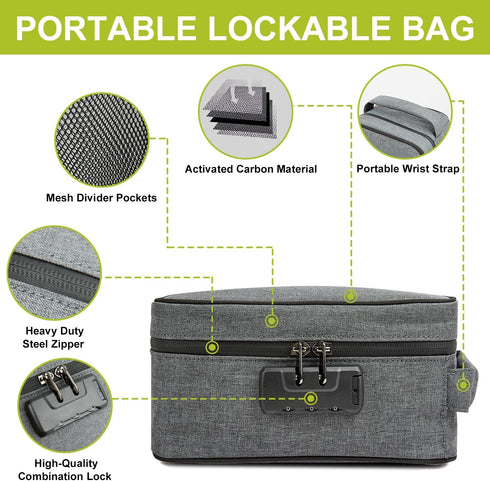 Large Storage Bag with Combination Lock, Money Organizer & Travel Medicine Lock Bag, Scent Resistent Containers Carbon Lined Great Gifts for Women...