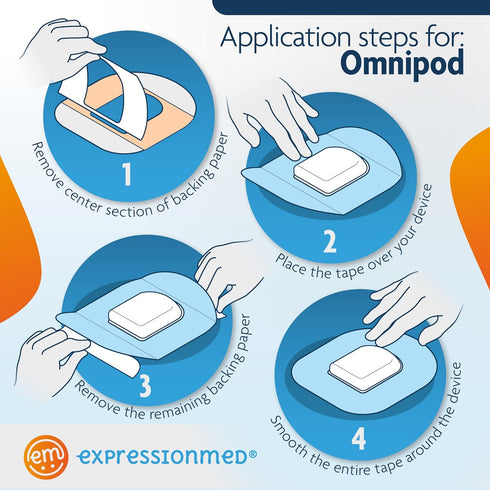 ExpressionMed - Adhesive Patch for Omnipod (5-Pack) - Made in The USA, Waterproof, Split Backing, CGM Tape (Floral Variety Pack)...