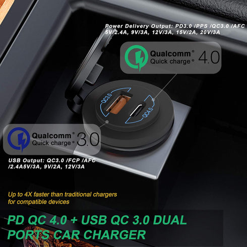 12V USB Outlet - 90W(Max) Dual Ports QC4.0 PD & Quick Charge3.0 Car Charger Socket with LED Indicator - Waterproof USB C Port for Car Boat Marine ...