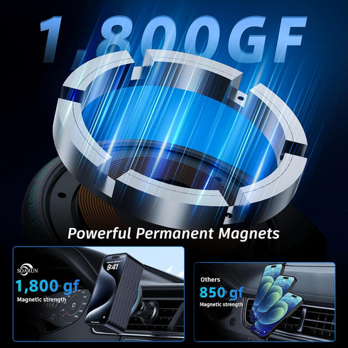 for MagSafe Car Mount Charger,15W Fast Charging LED Magnetic Wireless Car Charger, Compatible with MagSafe Car Charger,Fits iPhone 15 Pro Max/iPho...