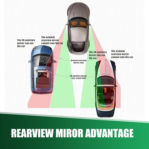2 PCS Blind Spot Mirrors for Car Rearview Mirrors, Dual-curvature Mirror Rectangular Reversing Assist Adjustable Blind Spot Mirrors, Vision-expand...