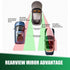 2 PCS Blind Spot Mirrors for Car Rearview Mirrors, Dual-curvature Mirror Rectangular Reversing Assist Adjustable Blind Spot Mirrors, Vision-expand...