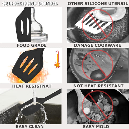 Silicone Kitchen Cooking Utensils Set Kitchen Spatula Set with Holder,5 pcs Heat Resistant Silicone Kitchen Utensils Gadgets Tools Set for Nonstic...