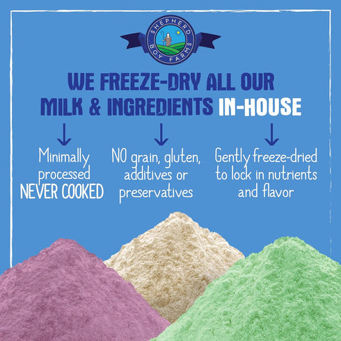 Freeze Dried Raw Goats Milk with Probiotics for Dogs & Cats (Super Greens), Organic USA Veggies & Fruits, High Protein, Digestible Goat Milk Powde...