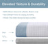 Madison Park Shower Curtain Waffle Weave Striped Pieced Design Fabric Shower Curtains for Bathroom with 3M Scotchgard Moisture Management Premium ...