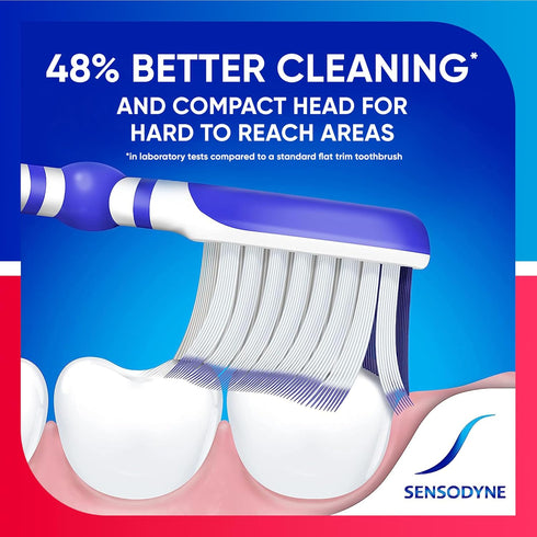 Sensodyne Sensitivity & Gum Soft Toothbrush Designed for Sensitive Teeth, 4-Pack...