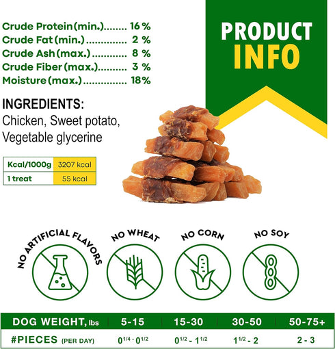 Dog Sweet Potato Wrapped with Chicken & Pet Natural Chew Treats - Grain Free Meat & Human Grade Dried Snacks in Bulk - Best Twists for Training Sm...