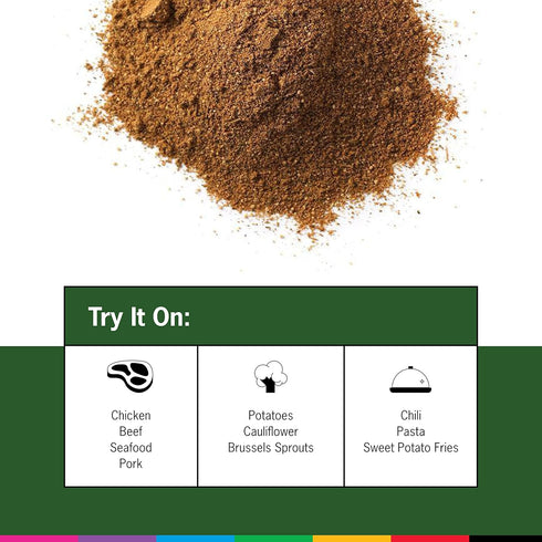 Spiceology - Jamaican Jerk Smoky Caribbean Rub - BBQ Rubs, Spice Blends and Seasonings - Use On: Seafood, Beef, Chicken, Pork, Chili, Squash, Nuts...