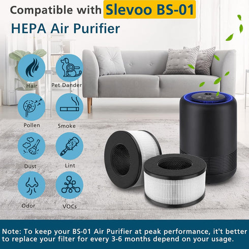 BS-01 True HEPA H13 Replacement Filter Compatible with Slevoo BS-01 Air Purifier, 3-in-1 HEPA Filter Replacement for Slevoo Air Purifier BS-01, 2 ...