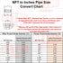 New 1/4" NPT 150 PSI 58 SCFM Air Compressor Relief Pressure Safety Valve, Tank Pop Off...