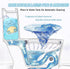 Toilet Bowl Cleaners, Toilet Tank Cleaner,Crazy Clean Toilet,Toilet Cleaner,Dinosaur The Works Toilet Bowl Cleaner Easy to Use Leaving Your Toilet...