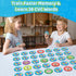 CVC Word Memory Game,72PCS Match Game Card Toddler Games for Kids Ages 3 4 5 6 Phonics Games Learn to Read Spelling Reading Speech Therapy Educati...