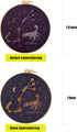 mozhijing constellation Embroidery Kit for Adults with Stamped Pattern, Round Beads for Embroidery DIY Crafting,Cross Stitch Beginner Kits with Fr...