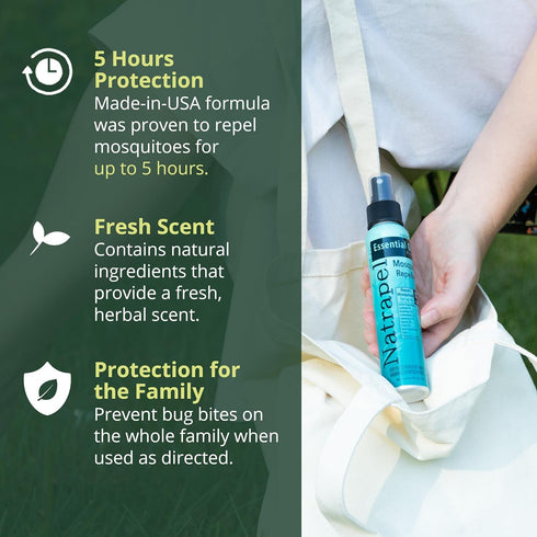 Natrapel Essential Oil Insect Repellent - Herbal Scent (2 Pack)...