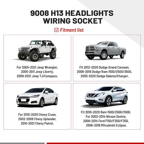 RED WOLF 9008 H13 Headlights Wiring Harness Socket Male & Female Adapter Connector for H13LL Lamps Bulbs Replace Headlamp Fog Light for Truck Pick...