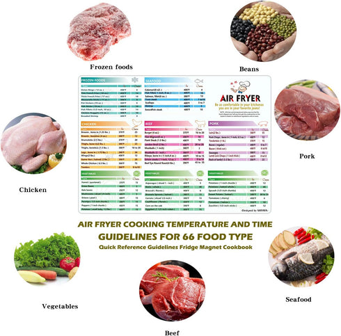 Air Fryer Magnetic Cheat Sheet Cookbook Cooker Accessories Big Magnet 11''x8'' Cooking Times Chart Kitchen Hot Air Frying Useful Guide Cookbook Re...