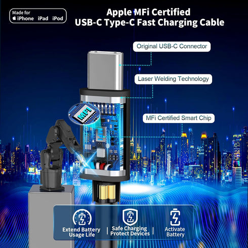 ?MFi Certified?iPhone 15 Fast Car Charger, SDNCIE 4.8A Dual USB Car Power Cigarette Lighter USB-C Car Charger Fast Charging + 2Pack Type-C Braided...