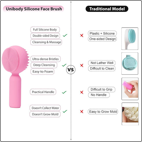 Silicone Facial Cleansing Brush 2 in 1 Silicone Facial Scrubber Manual Exfoliating Facial Brush Face Cleanser Face Exfoliator Ultrafine Bristles f...
