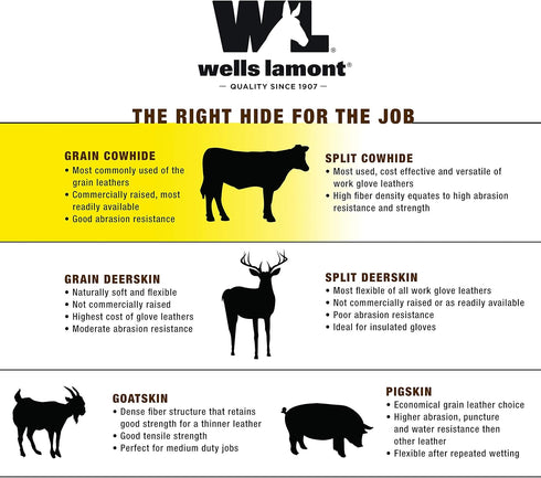 Wells Lamont Men's Slip On HydraHyde Water-Resistant Leather Palm Hybrid Work Gloves,Gray, Large 3241L (Pack of 1)...