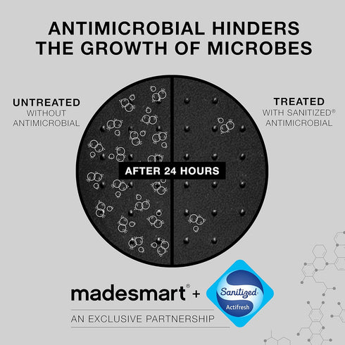 madesmart Small Soft Grip Under Sink Bathroom Storage, Multi-Purpose Home Organization, EPA Certified, Premium Antimicrobial Carbon...