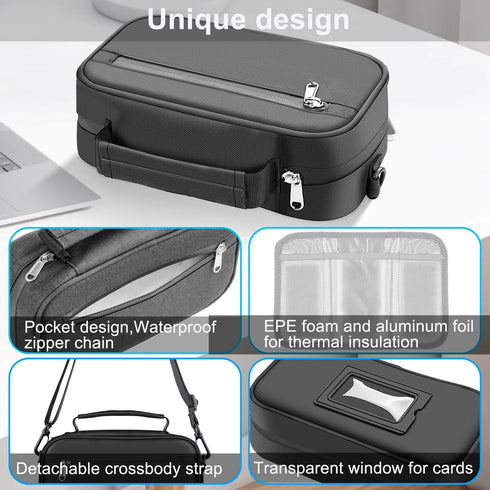 JOYJOM Insulin Cooler Travel Case: Diabetic Medication Insulated Vial Cool Organizer with 4 * 160g Reusable Ice Packs for for Insulin Pen and Diab...