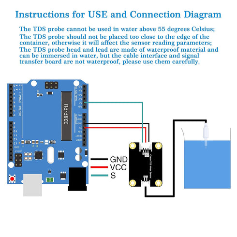 TDS (Total Dissolved Solids) Meter Sensor Compatible with Raspberry Pi/Arduino Board. for Liquid Quality Analysis Teaching, Scientific Research, L...