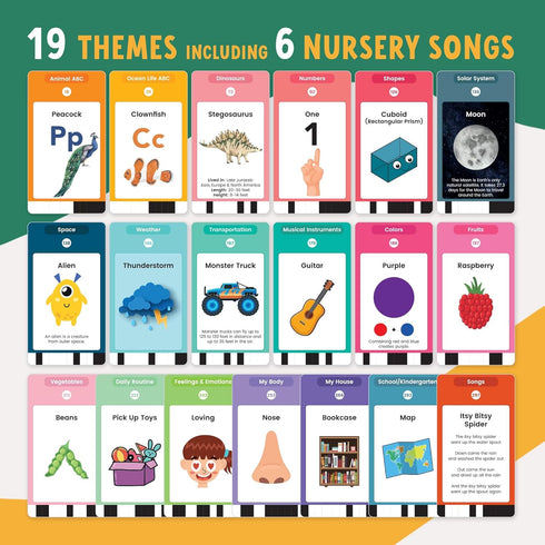 Talking Flash Cards for Kids – Educational Flashcards Reader with 294 Words and 6 Nursery Songs – Fun Sensory Learning Activities with Alphabet, A...