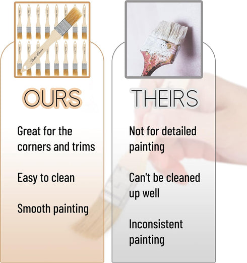Bates- Chip Paint Brushes, 1-Inch, 16 Pack, Natural Bristle Painting Brushes, 1 Inch Paint Brush, Paint Brushes Set, Chip Brush, Painting Brush, W...