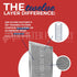 Air Filter Factory Replacement For WB06X10608 GE 5 x 7.62 x 0.09 Inches Microwave Oven Aluminum Mesh Grease 12-Layer Vent Hood Filter 2-Pack...