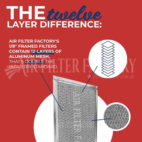 Air Filter Factory Replacement For Jenn-Air 71002111 Grease Mesh Downdraft 12-Layer Range Hood Filter 6.375 X 15.625 X .125 Inches