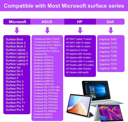 Stylus Pen for Microsoft Surface Pro/Book/Laptop/Studio - Surface Pro 11/10/9/8/7/6/5/4 Pen Windows Stylus with Palm Rejection and Rechargeable, 4...