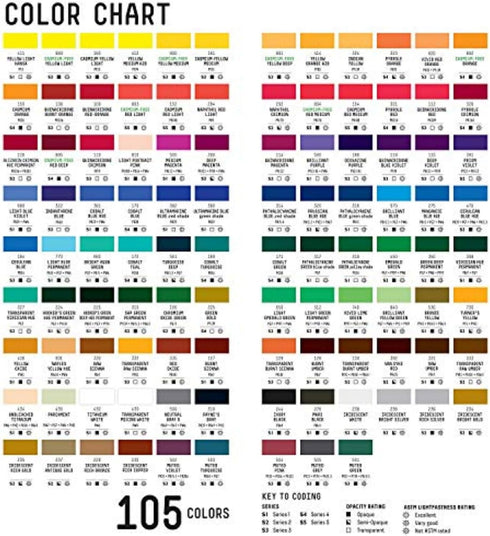 Liquitex Professional Heavy Body Acrylic Paint, 2-oz (59ml) Tube, Hooker’s Green Deep Hue Permanent...