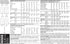 New Look Sewing Pattern 6005 Misses' Pants, Size A (10-12-14-16-18-20-22), White...