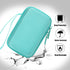 Aenllosi Hard Storage Case Compatible with Phomemo D30 Bluetooth Wireless Mini Label Printer.?Only Case,Green?...
