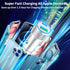 ?MFi Certified?iPhone 15 Car Charger Fast Charging, KYOHAYA 66W USB-C Dual PD&QC Car Power Cigarette Lighter USB Charger with 2Pack Type-C Cable f...