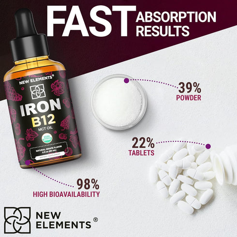 Liquid Iron Supplement for Women & Men with Vitamin B12 5000mcg - Free Blood Builder for Anemia - Liquid Vitamin B12 Drops for Adults with MCT Oil...
