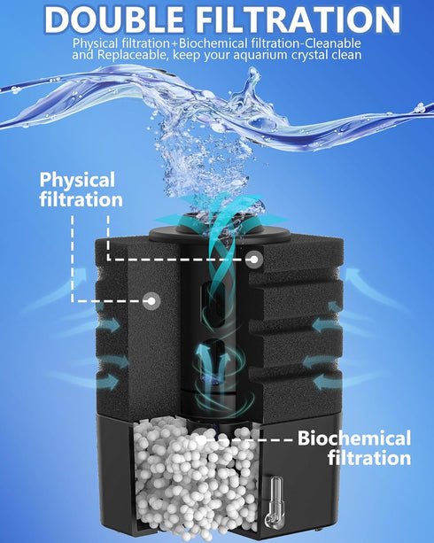 Aquarium Bio Sponge Filter Kit, Super-Quiet Submersible Fish Tank Foam Filter with 1 Spare Sponge and Full Accessories, Suits Tanks Within 110 Gal...