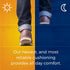 Dr. Scholl's Plantar Fasciitis Sized to Fit Pain Relief Insoles // Shoe Inserts with Arch Support for Men and Women, 1 Count...