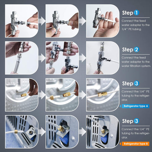 Waterdrop KITA Water Line Connection Kit for WD-10/15/17UA Series, Connect Under Sink Water Filtration System to ???????????????????????? & ?????? ??????????