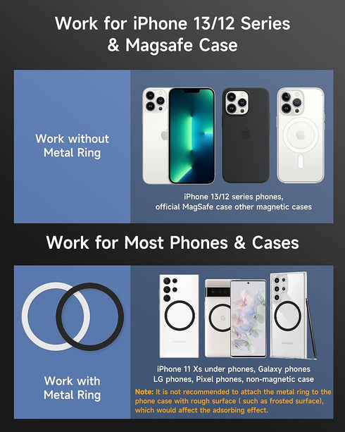 ZOOAUX MagSafe Car Mount, Magnetic Phone Holder for Car, Hands Free Vent Mounting, Super Strong Magnets, Fits iPhone 13/12 Series & All Phones......