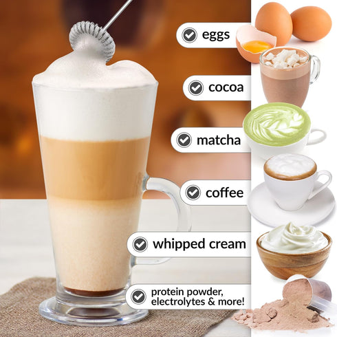 Zulay Froth Mate Powerful Milk Frother for Coffee - Portable & Compact Handheld Foam Maker for Lattes, Cappuccinos, Matcha, Hot Chocolate - Milk F...