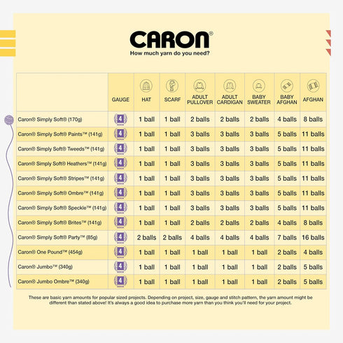 Caron Simply Soft Woodland Heather Yarn - 3 Pack of 141g/5oz - Acrylic - 4 Medium (Worsted) - 250 Yards - Knitting, Crocheting & Crafts......