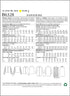 Butterick Patterns B6328 Misses' Open-Front Jackets, Size B5 (8-10-12-14-16)...