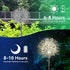 Solar Garden Lights Outdoor-2 Pack Outdoor Decorative Garden Lights, Waterproof Solar Outdoor Lights Auto ON/Off Solar Lights for Garden Gifts for...